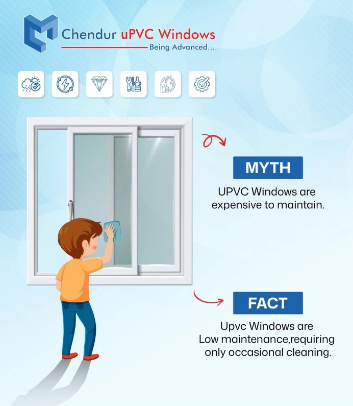 Energy efficient uPVC windows in Tamil Nadu