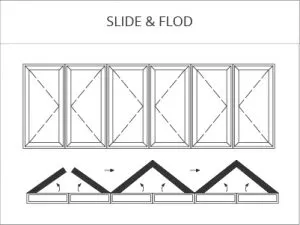 UPVC slide and fold windows supplier
