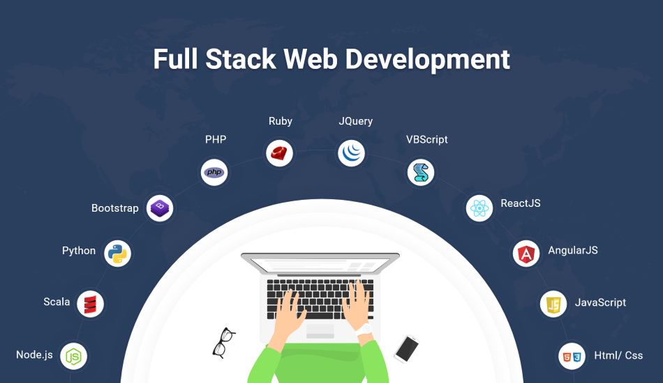 Full Stack Development