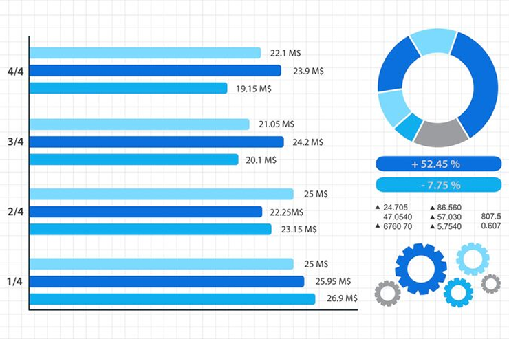 Machine Downtime Root Causes