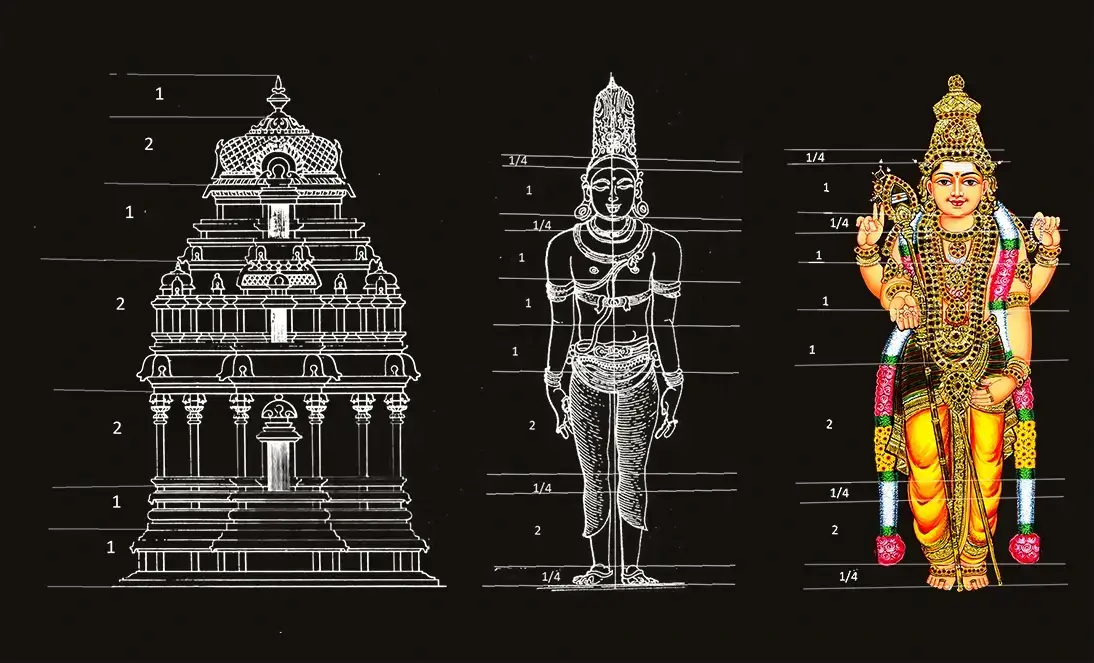 Thanjavur paintings in Coimbatore