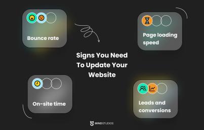 Why Your Website Needs a Redesign: Top Signs It’s Time for an Upgrade